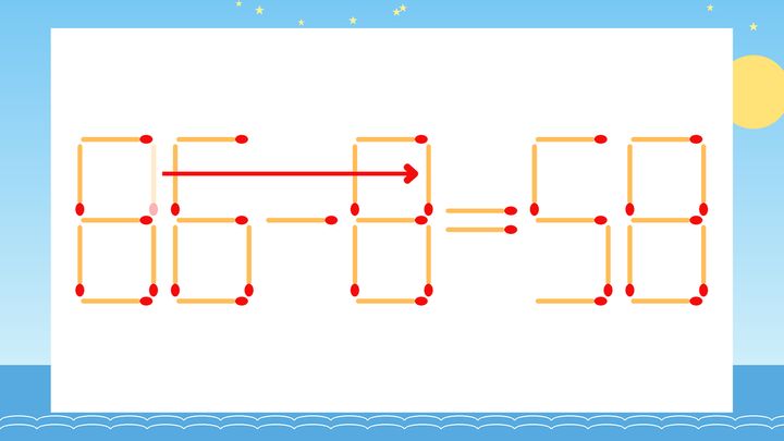 【マッチ棒クイズ】1本だけ動かして正しい式に：86-6=58？の解答画像