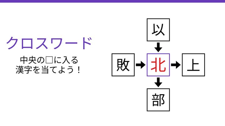 【二字熟語クロスワード】中央に入る漢字は？の解答画像