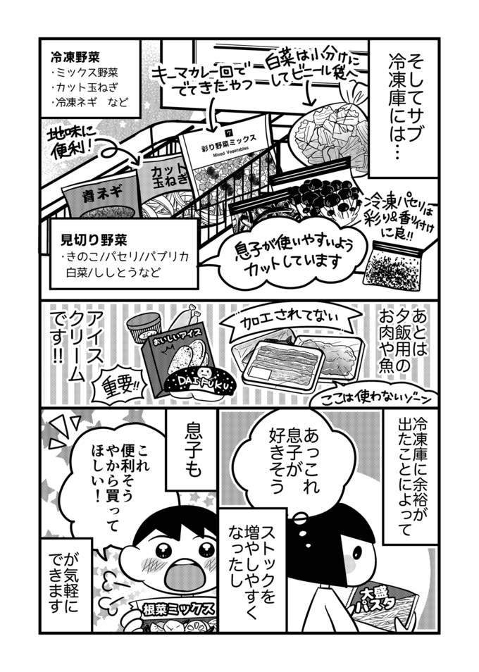 料理好きの不登校息子のためにサブ冷蔵庫を導入したら…「なんて便利なんや‼」と母感動！【不登校息子のおひるごはん50】 の画像3