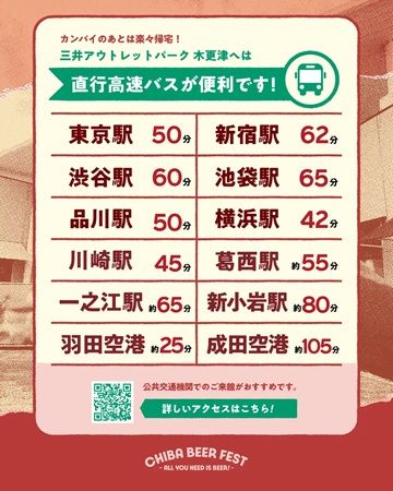 【千葉県木更津市】「チバビアフェスト at 三井アウトレットパーク 木更津」開催！8つのブルワリーが登場