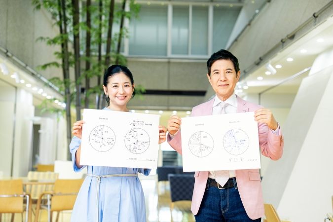 関根勤さん 麻里さん 親子 インタビュー