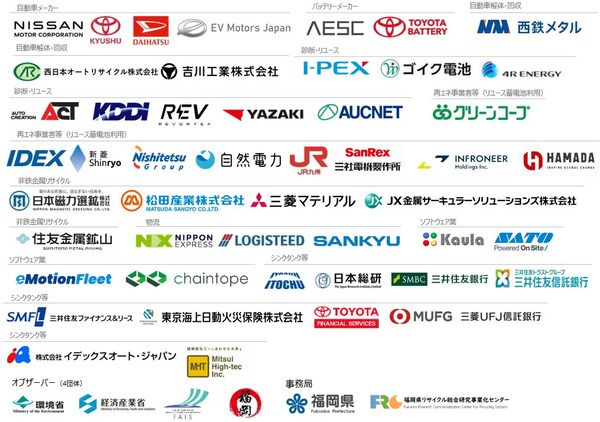 福岡県がサステナ(中古)EVリース募集を開始！今年度は軽自動車も対象＆リース期間延長