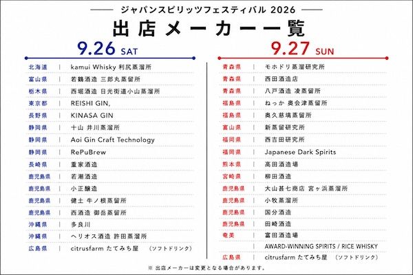 【東京都千代田区】好みの推し蒸留所が探せる！蒸留酒の祭典「JAPAN SPIRITS FESTIVAL 2026」開催