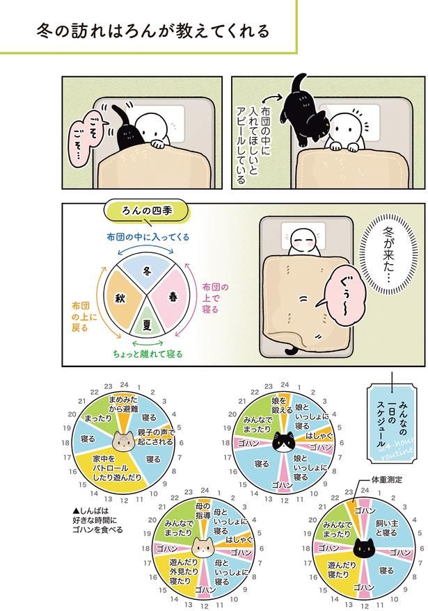 冬が来た… （C）AKR／KADOKAWA