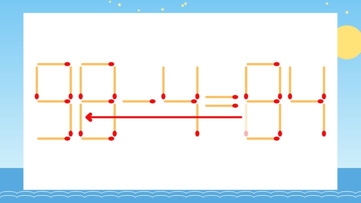 【マッチ棒クイズ】1本だけ動かして正しい式に：99-4=84？の解答画像