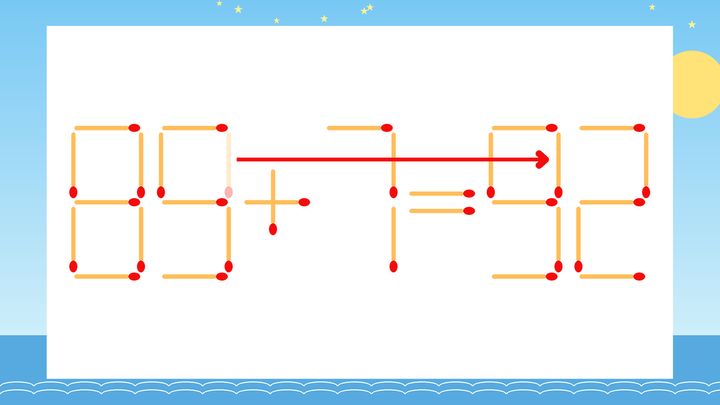 【マッチ棒クイズ】1本だけ動かして正しい式に：89+7=52？の解答画像