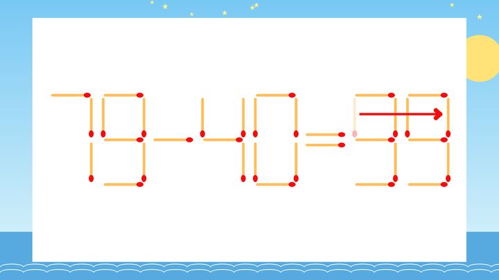 【マッチ棒クイズ】1本だけ動かして正しい式に：79-40=95？の解答画像