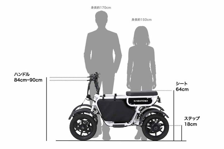 Sun Emperor LBIRD 4輪特定小型原付