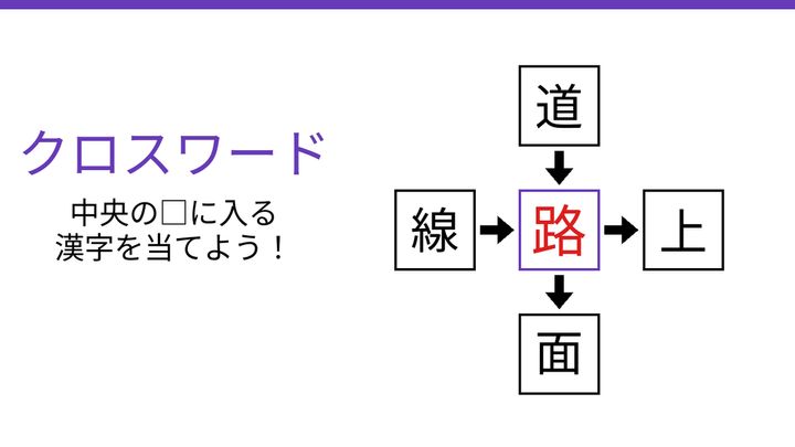 【二字熟語クロスワード】中央に入る漢字は？の解答画像