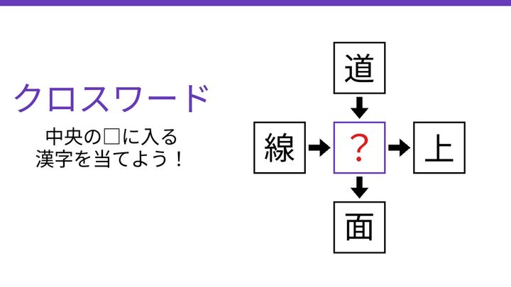 【二字熟語クロスワード】中央に入る漢字は？の問題画像