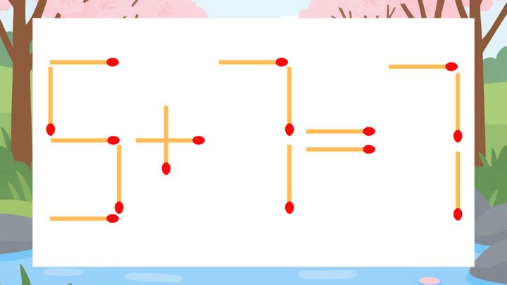【マッチ棒クイズ】1本だけ動かして正しい式に：5+7=7？の問題画像