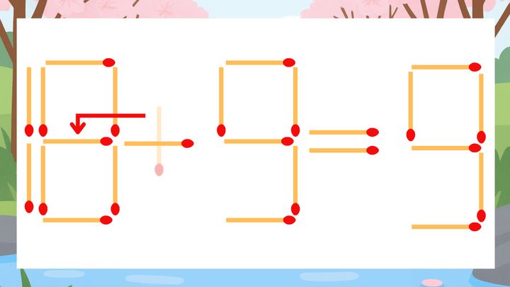 【マッチ棒クイズ】1本だけ動かして正しい式に：10+9=9？の解答画像