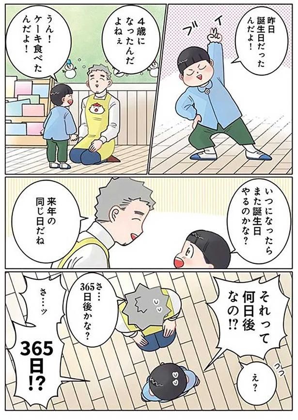 次の誕生日って何日後!? （C）でこぽん吾郎／KADOKAWA