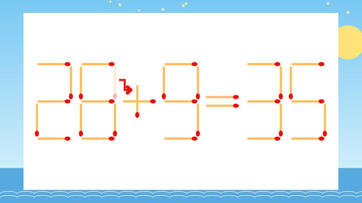 【マッチ棒クイズ】1本だけ動かして正しい式に：28-9=35？の解答画像