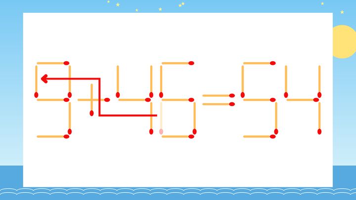 【マッチ棒クイズ】1本だけ動かして正しい式に：3+46=54？の解答画像