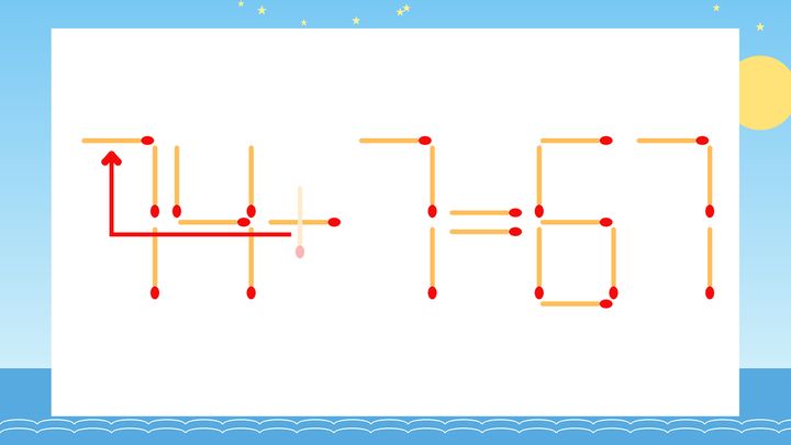 【マッチ棒クイズ】1本だけ動かして正しい式に：14+7=67？の解答画像