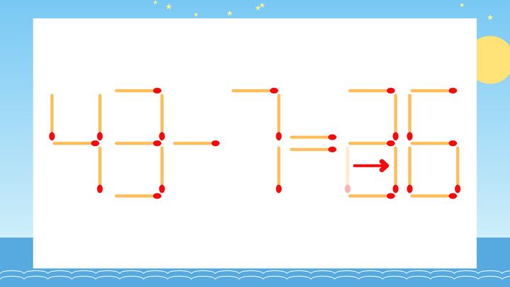 【マッチ棒クイズ】1本だけ動かして正しい式に：43-7=26？の解答画像