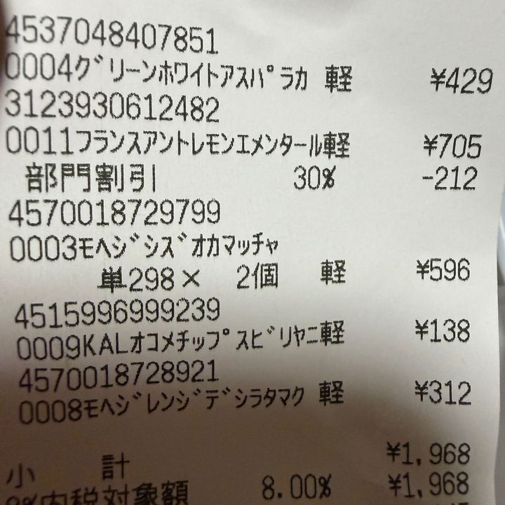 カルディ1000円チャレンジ親子対決！やっぱり熟練の目利きワザがすごい