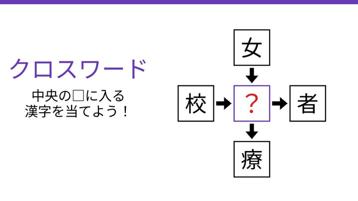 【二字熟語クロスワード】4つの熟語に共通する一文字は？の問題画像