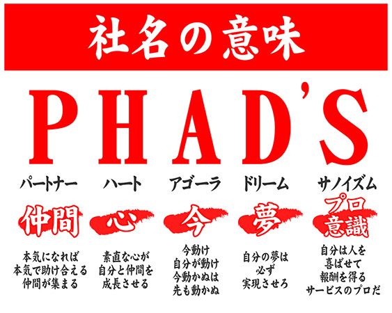 9月4日「串の日」、新時代グループ全店で全ドリンク1杯94円の特別企画開催！