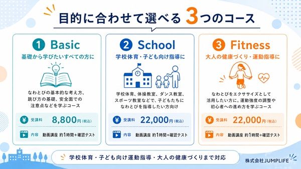 なわとび指導の基礎をオンラインで学べる資格「なわとび先生」開始！目的別の3コース