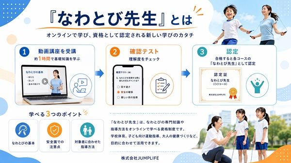 なわとび指導の基礎をオンラインで学べる資格「なわとび先生」開始！目的別の3コース