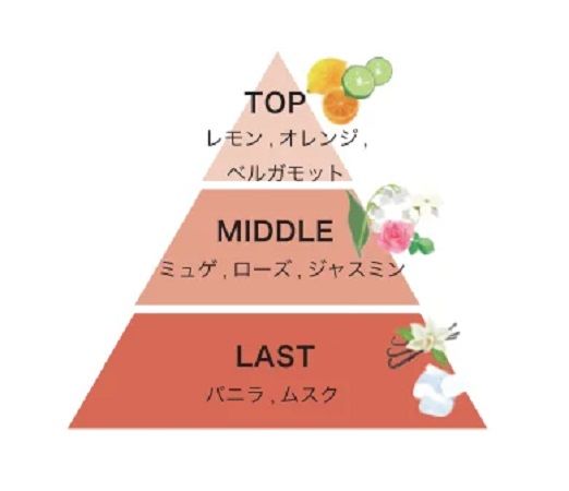 【福岡県福岡市】ナチュラルケアブランド「track」が、AMUプラザ博多でPOPUP開催！新商品の先行登場も