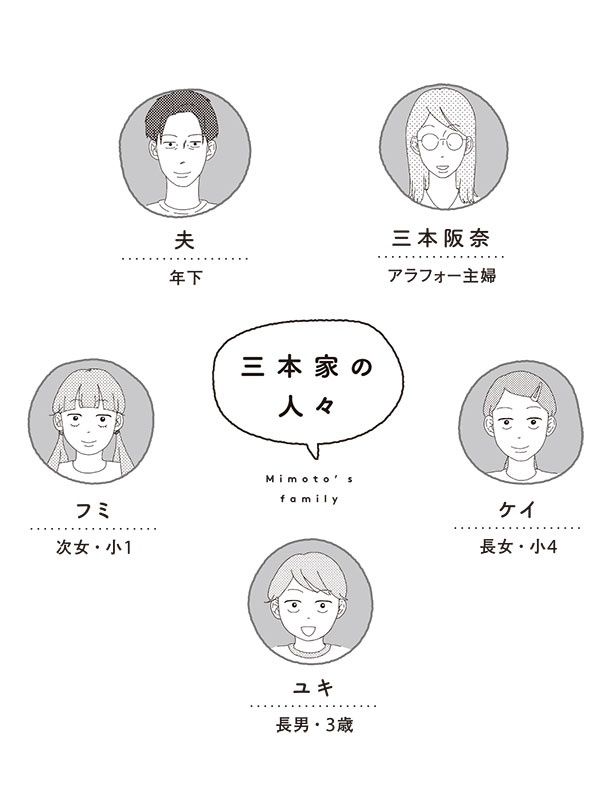 三本家の人々 （C）三本阪奈／新潮社