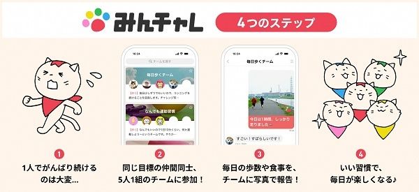 【島根県大田市】楽しく健康づくり！習慣化アプリ「みんチャレ」内に大田市専用ページを開設