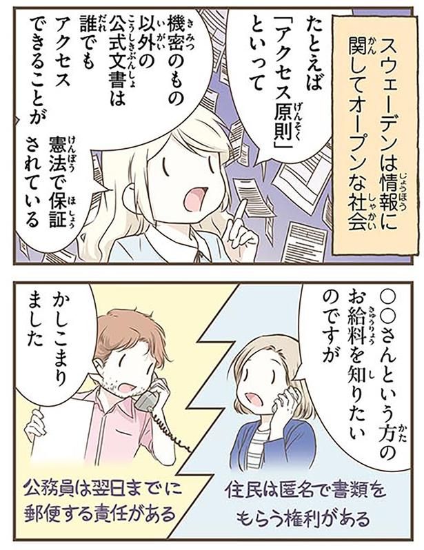 スウェーデンは情報に関してオープンな社会 （C）オーサ・イェークストロム／KADOKAWA