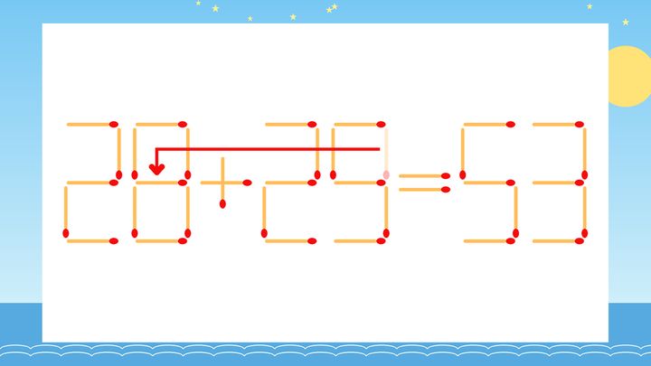 【マッチ棒クイズ】1本だけ動かして正しい式に：20+29=53？の解答画像