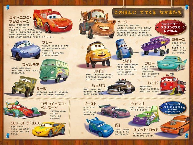 ライトニング・マックィーンやメーター、サリーなど登場キャラクター紹介ページ
