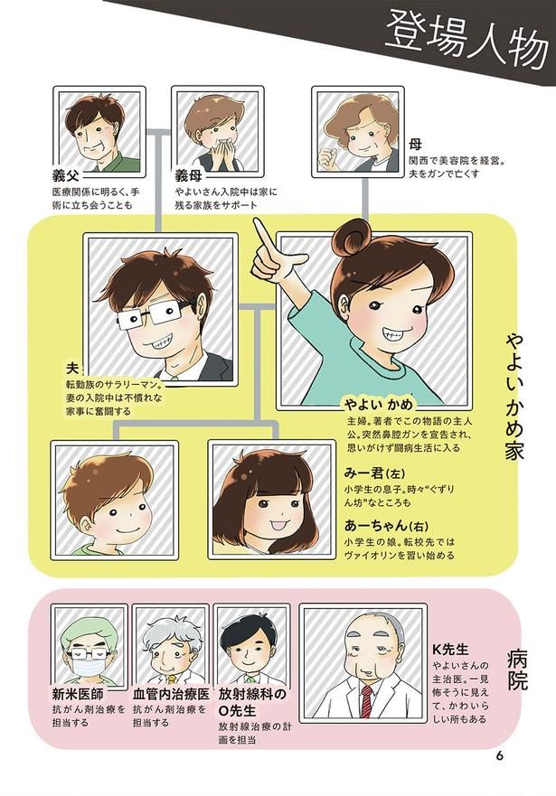 やよいかめ