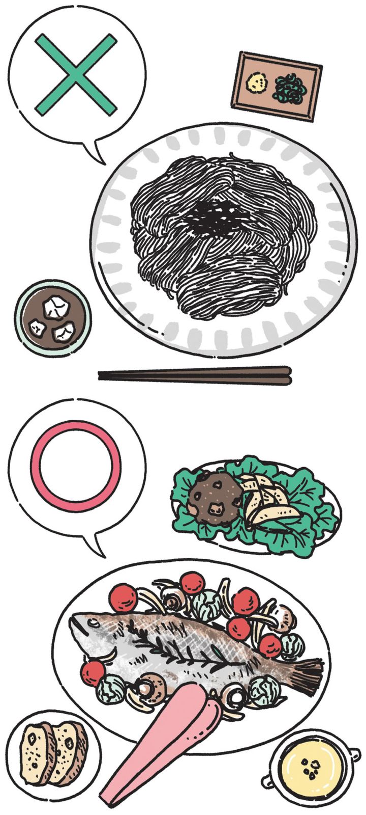 “粗食”が正解の考えを捨てる