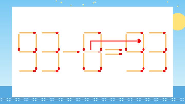 【マッチ棒クイズ】1本だけ動かして正しい式に：93-8=53？の解答画像
