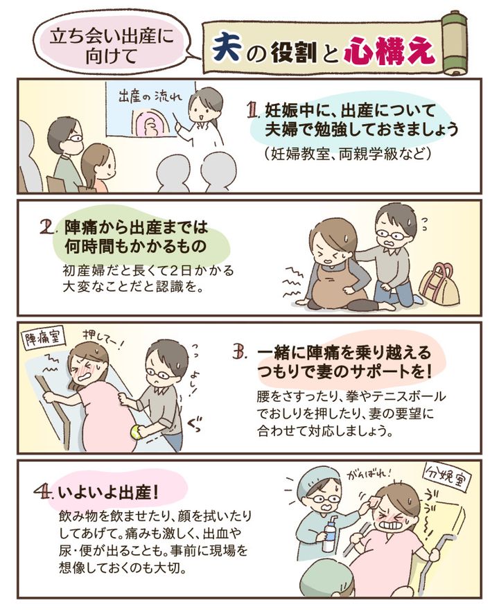 立ち会い出産のメリットデメリット