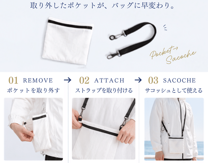 ポケットをサコッシュに変形させる手順