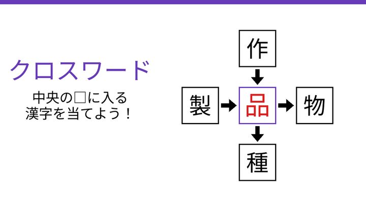 【二字熟語クロスワード】4つの熟語を完成させる共通の一文字は？の解答画像
