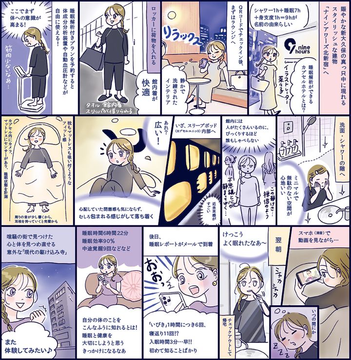 イラストレーター・菜々子さんが、最新の睡眠解析を体験！