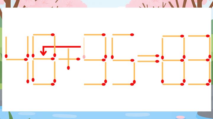 【マッチ棒クイズ】1本だけ動かして正しい式に：40+95=83？の解答画像