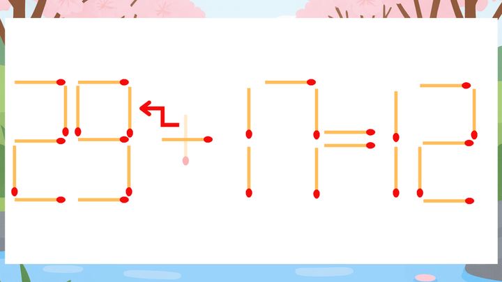 【マッチ棒クイズ】1本だけ動かして正しい式に：25+17=12？の解答画像