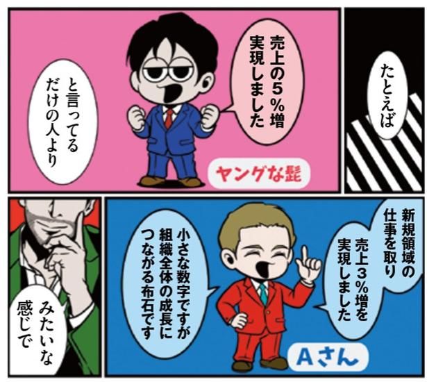 みたいな感じで... （C）B.B軍曹／主婦と生活社