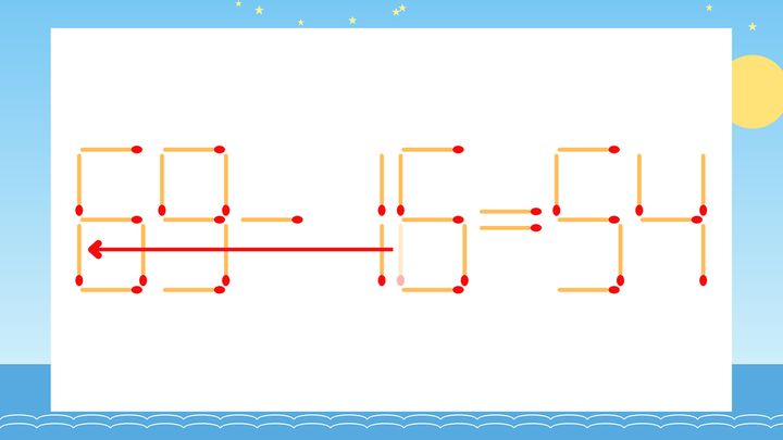 【マッチ棒クイズ】1本だけ動かして正しい式に：59-16=54？の解答画像
