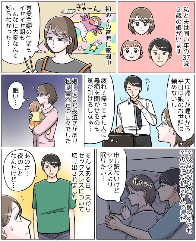 レス解消のために「ルール」を提案してみた結果