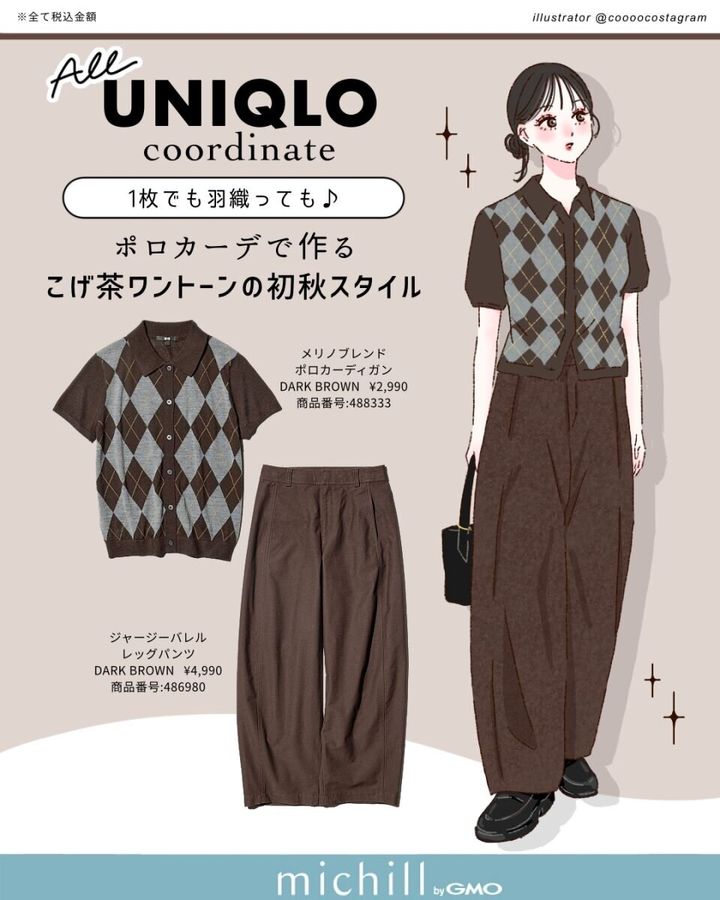 ユニクロの秋色コーデを提案するイラストと商品写真