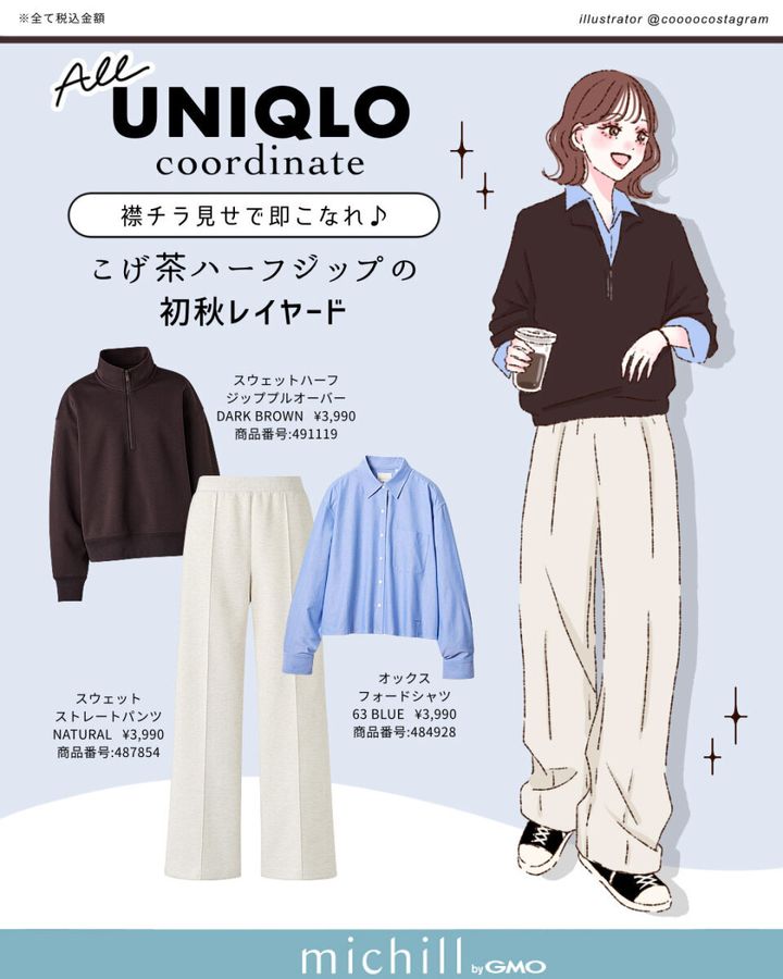 ユニクロのハーフジップとシャツのレイヤードコーデイラスト