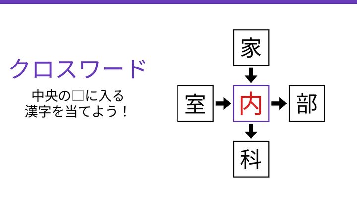【二字熟語クロスワード】4つの熟語を完成させる、真ん中の漢字は？の解答画像