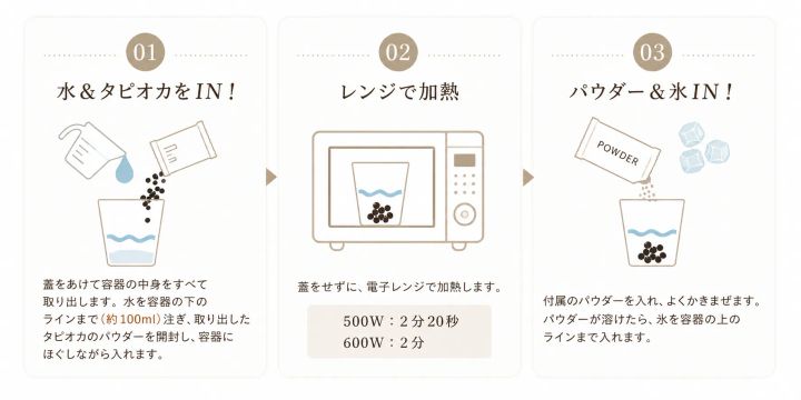 プーリータピオカドリンク(BobaTea)電子レンジ調理手順