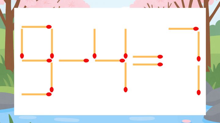 【マッチ棒クイズ】1本だけ動かして正しい式に：9-4=7？の問題画像