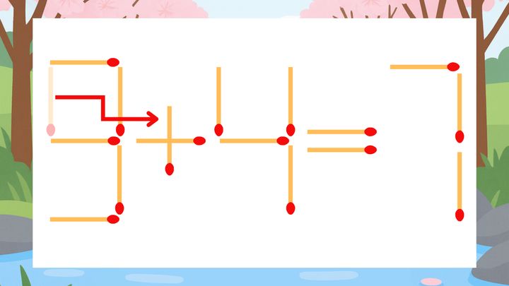 【マッチ棒クイズ】1本だけ動かして正しい式に：9-4=7？の解答画像